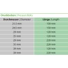 Presse à pivot 75T. avec poinçons