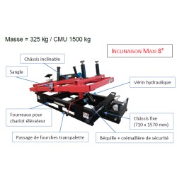 SUPPOR TMOTEUR INCLINABLE POUR MONTAGE DEMONTAGE BV & MOTEUR