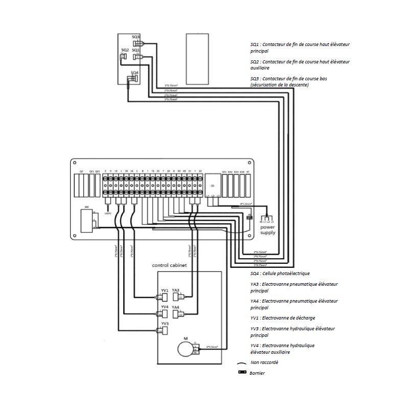 Kit composants coffret de commande EE-6603BWF