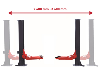 Largeur variable entre colonnes