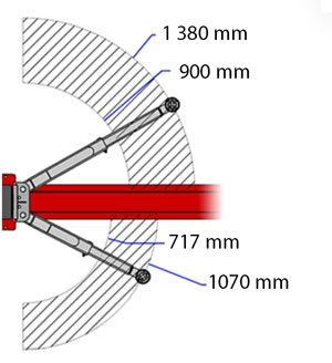 Bras asymétriques